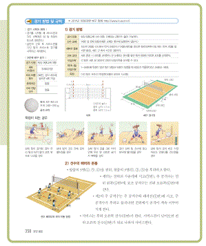 (주)지학사 체육 518쪽 현행내용 이미지