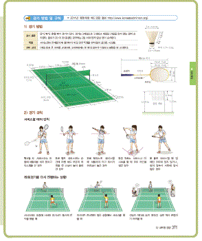 (주)지학사 체육 536쪽 수정내용 이미지