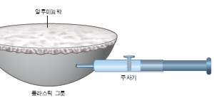(주)교학사 과학② 67쪽 수정내용 이미지