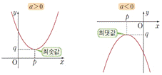 (주)대교 수학③ 119쪽 현행내용 이미지