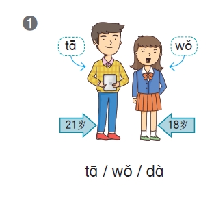 (주)다락원 중국어Ⅰ 119쪽 수정내용 이미지
