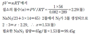 (주)교학사 화학Ⅱ 336쪽 수정내용 이미지