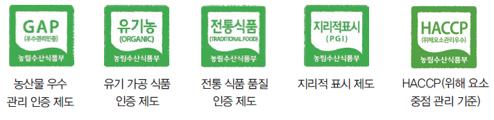 (주)미래엔 기술·가정② 411쪽 현행내용 이미지