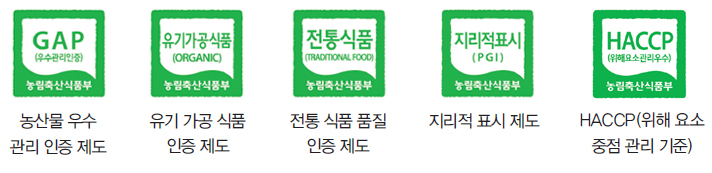 (주)미래엔 기술·가정② 411쪽 수정내용 이미지