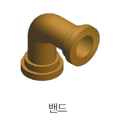 (주)미래엔 기술·가정② 529쪽 현행내용 이미지