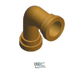 (주)미래엔 기술·가정② 529쪽 수정내용 이미지