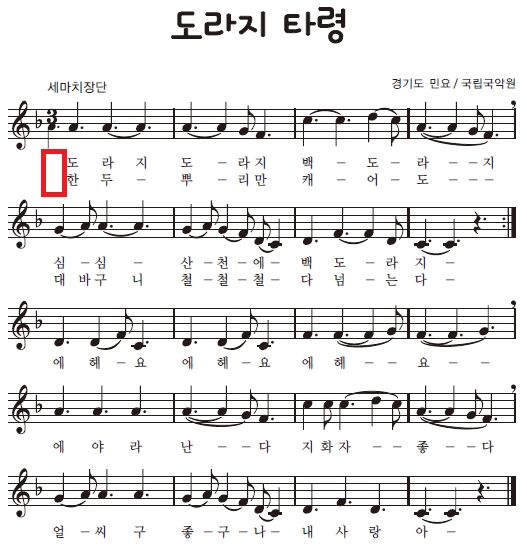 도라지 타령 악보 수정