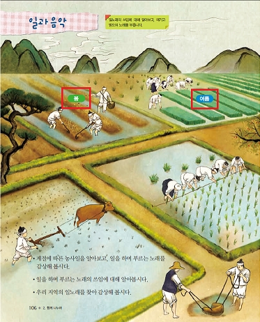 (주)지학사 음악 3~4 106쪽 현행내용 이미지