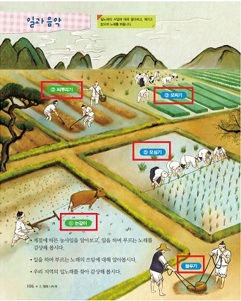 일과 음악 배경 삽화 수정