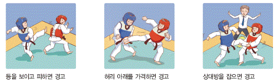 태권도 경기 규칙 삽화 수정 변경