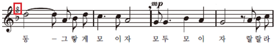 (주)지학사 음악 3~4 126쪽 현행내용 이미지