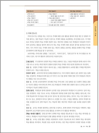 (주)지학사 통합교과 2-1 30~42쪽 현행내용 이미지