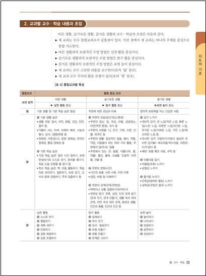(주)지학사 통합교과 2-1 30~42쪽 현행내용 이미지