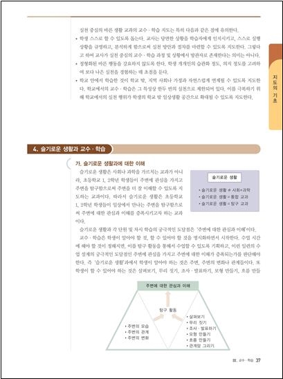 (주)지학사 통합교과 2-1 30~42쪽 현행내용 이미지