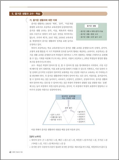 (주)지학사 통합교과 2-1 30~42쪽 현행내용 이미지