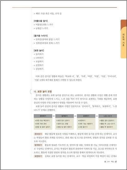 (주)지학사 통합교과 2-1 30~42쪽 현행내용 이미지