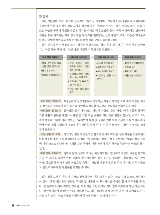 (주)지학사 통합교과 2-1 30~42쪽 수정내용 이미지