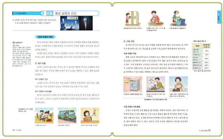 (주)지학사 체육 108쪽 현행내용 이미지