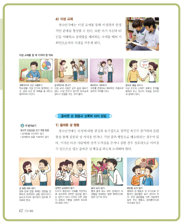 (주)지학사 체육 143쪽 현행내용 이미지