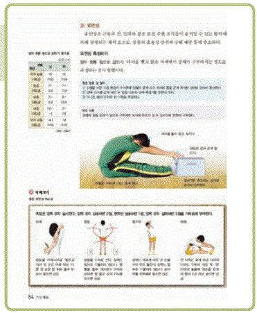 (주)지학사 체육 176쪽 수정내용 이미지