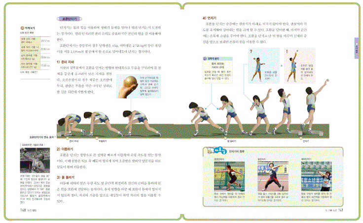 (주)지학사 체육 250쪽 현행내용 이미지