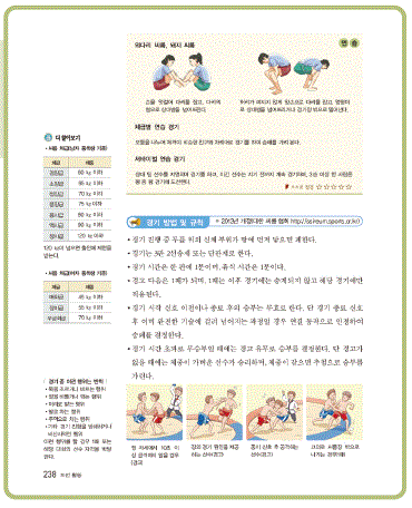 (주)지학사 체육 402쪽 현행내용 이미지