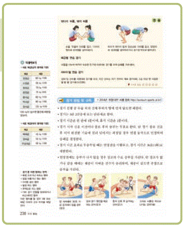 (주)지학사 체육 402쪽 수정내용 이미지