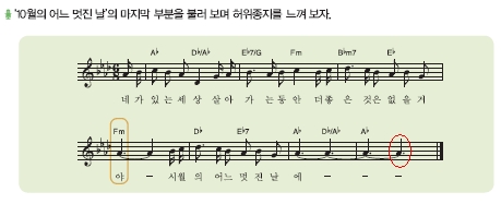 (주)중앙교육 음악과 생활 35쪽 현행내용 이미지