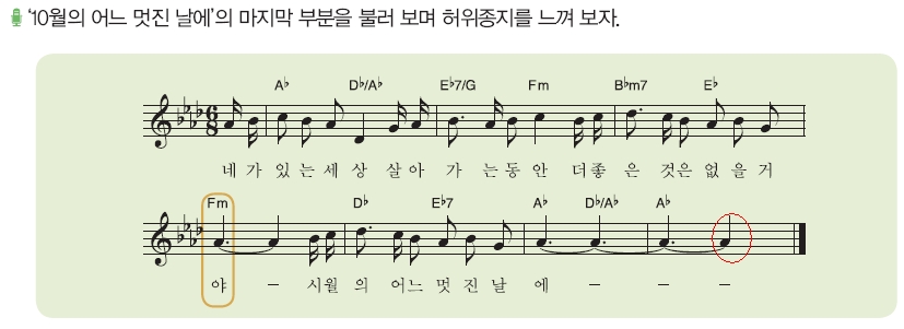 (주)중앙교육 음악과 생활 35쪽 수정내용 이미지