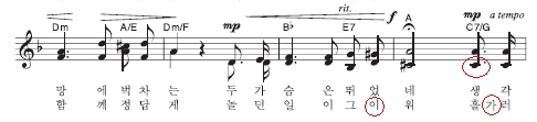 (주)중앙교육 음악과 생활 78쪽 현행내용 이미지