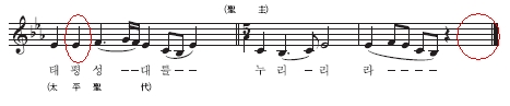 (주)중앙교육 음악과 생활 83쪽 현행내용 이미지