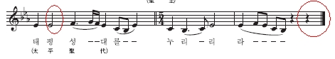 (주)중앙교육 음악과 생활 83쪽 수정내용 이미지