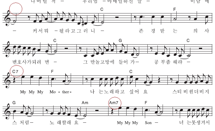 (주)중앙교육 음악과 생활 98쪽 현행내용 이미지