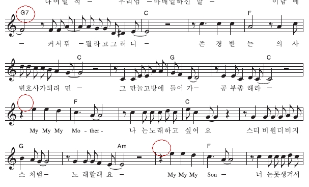 (주)중앙교육 음악과 생활 98쪽 수정내용 이미지