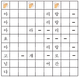 교학사 음악3~4 181쪽 현행내용 이미지