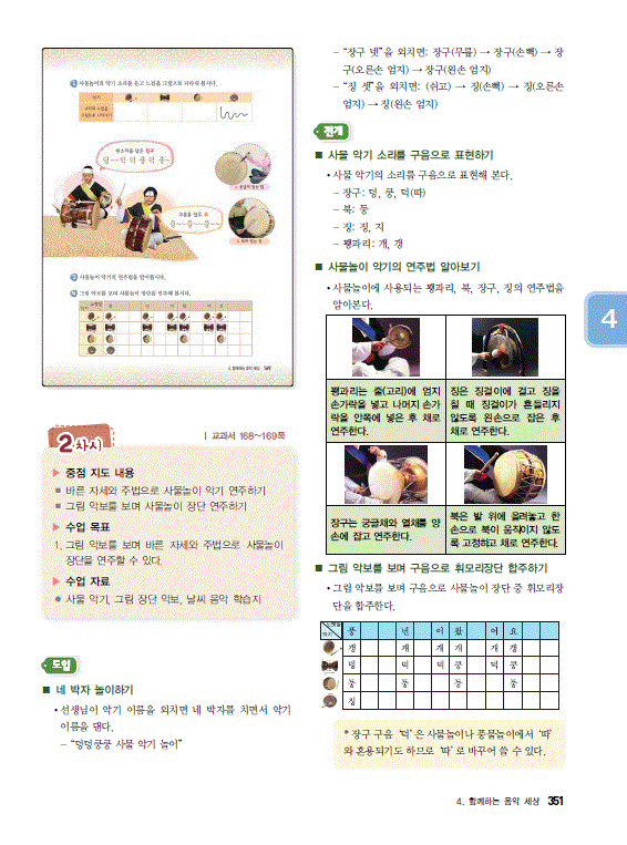 교학사 음악3~4 351쪽 현행내용 이미지