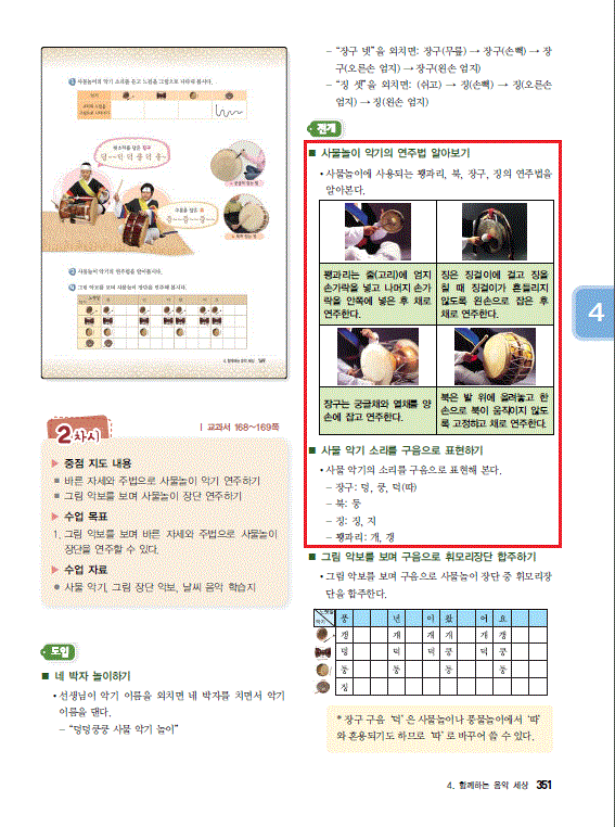 교학사 음악3~4 351쪽 수정내용 이미지