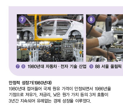 (주)비상교육 경제 141쪽 현행내용 이미지