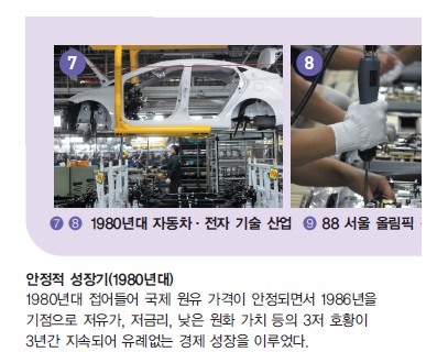 (주)비상교육 경제 141쪽 수정내용 이미지