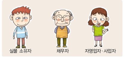 (주)비상교육 경제 152쪽 현행내용 이미지
