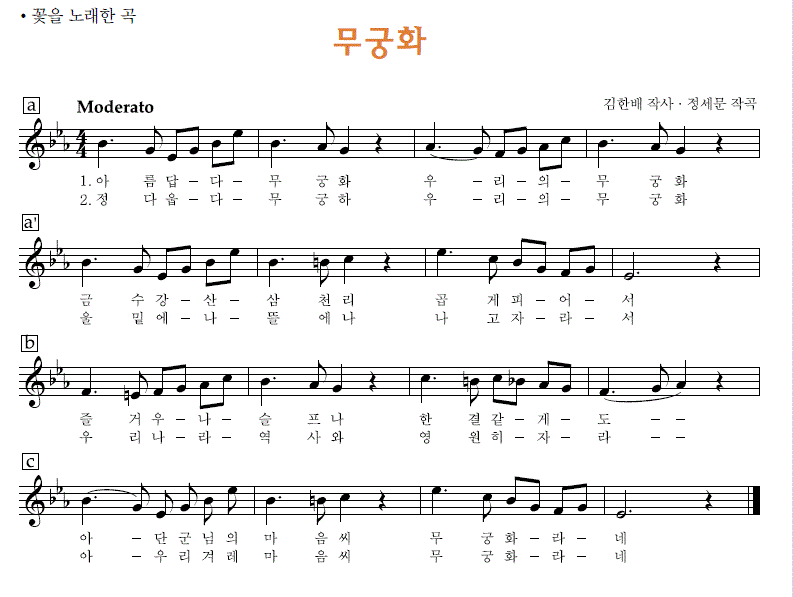 교학사 음악5~6 166쪽 현행내용 이미지