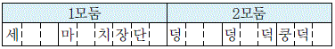 교학사 음악5~6 169쪽 현행내용 이미지