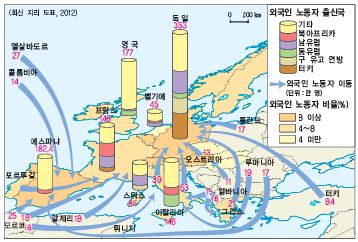 (주)비상교육 세계 지리 164쪽 현행내용 이미지