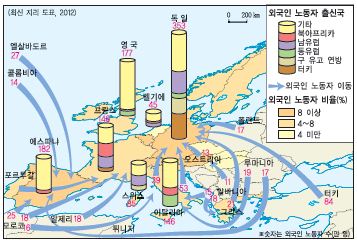 (주)비상교육 세계 지리 164쪽 수정내용 이미지