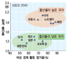 (주)비상교육 세계 지리 159쪽 현행내용 이미지