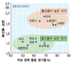 (주)비상교육 세계 지리 159쪽 수정내용 이미지