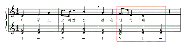 교학사 음악5~6 250쪽 현행내용 이미지