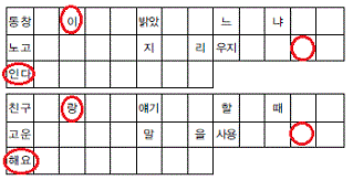 교학사 음악5~6 275쪽 현행내용 이미지