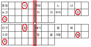 교학사 음악5~6 275쪽 수정내용 이미지