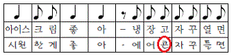 교학사 음악5~6 286쪽 현행내용 이미지